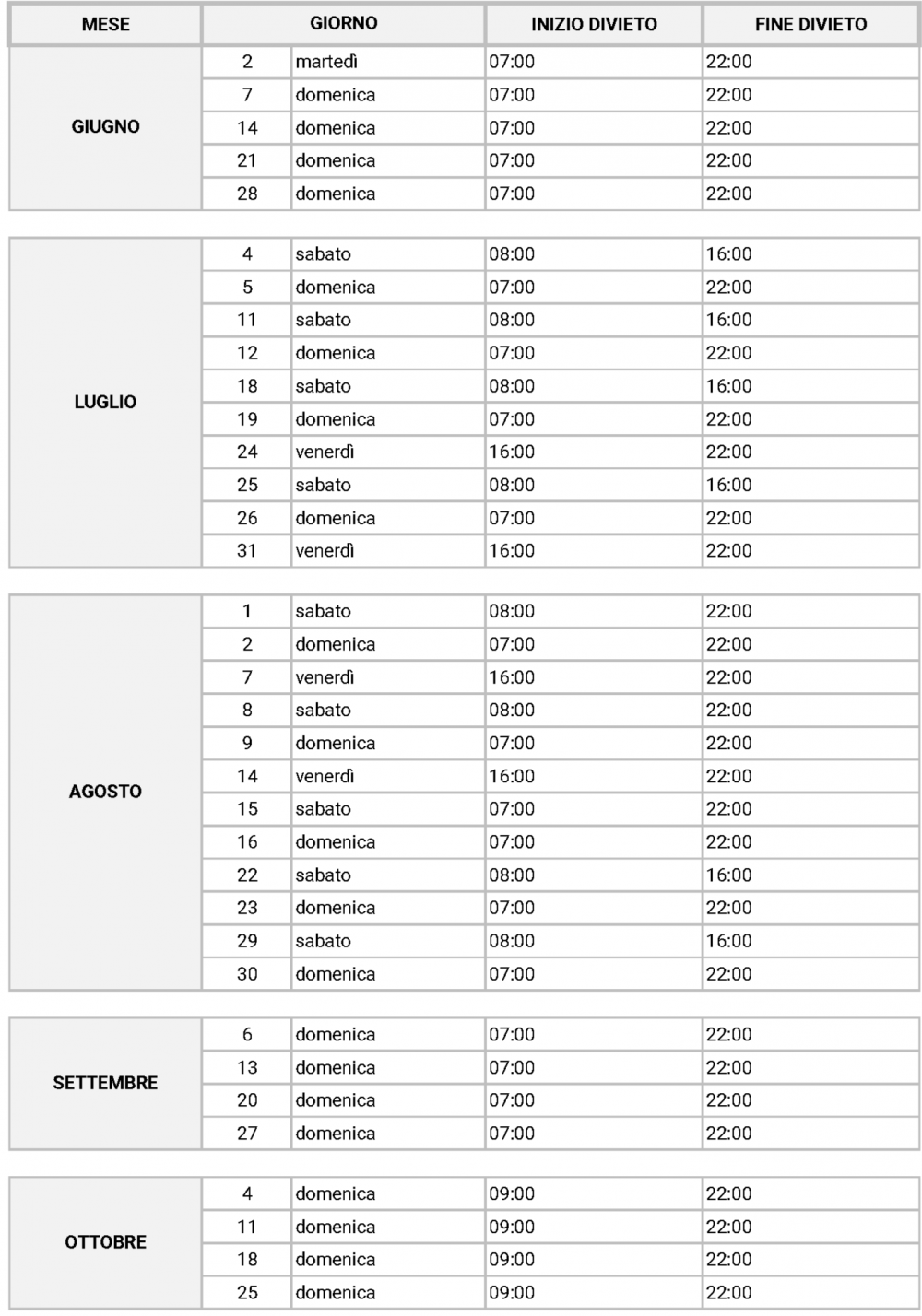calendario divieti di circolazione mezzi pesanti 2026