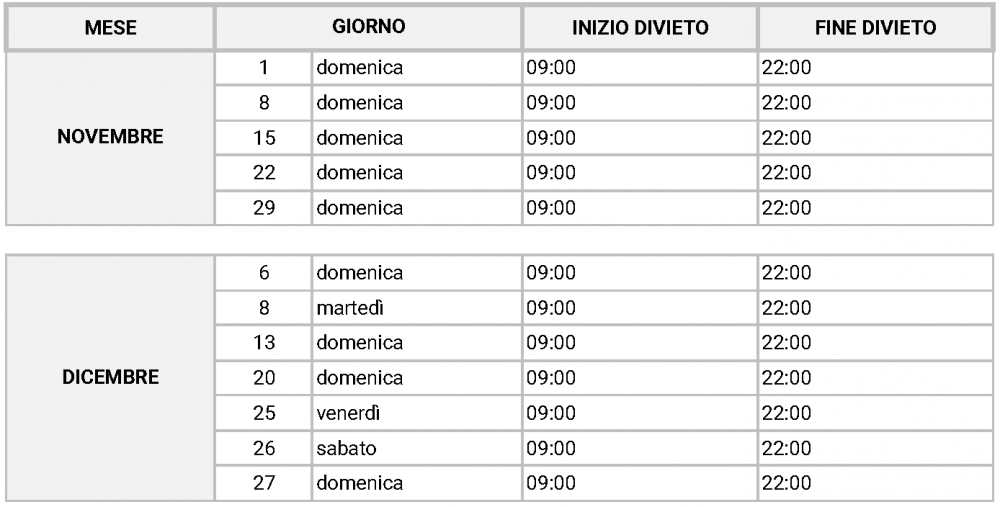 calendario divieti di circolazione mezzi pesanti 2026